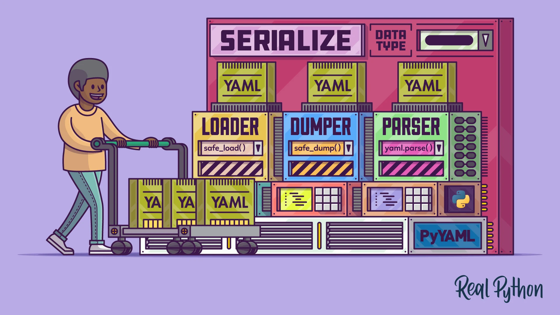 关于YAML的一些我所知道的